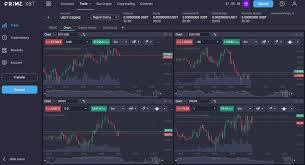 Explore the Features and Benefits of the PrimeXBT Trading Platform Explore the Features and Benefits of the PrimeXBT Trading Platform
