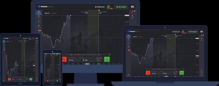 Explore Trading Opportunities with Pocket Option