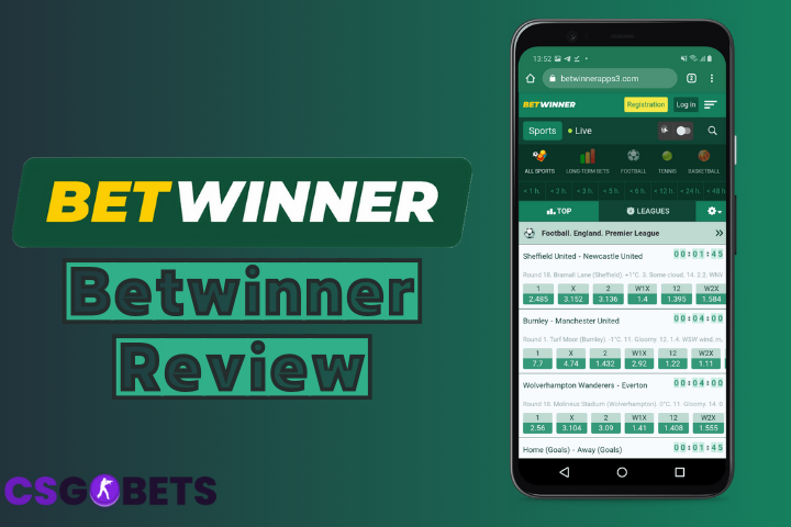 Login Betwinner Como Acessar sua Conta com Facilidade